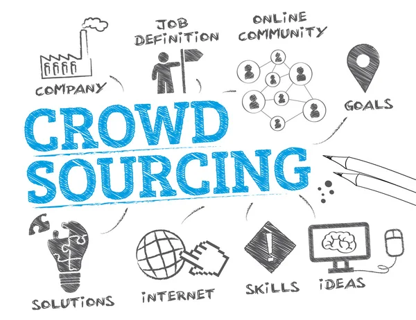 Online Training: Crowdsourcing Information and Crowdsourcing Tools 2