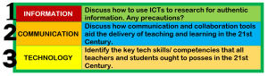 How ICT Integration is Improving Education