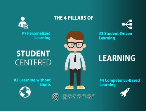 STUDENT CENTERED LEARNING