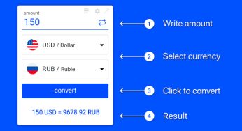 currency exchange Archives Ultimate Multimedia Training